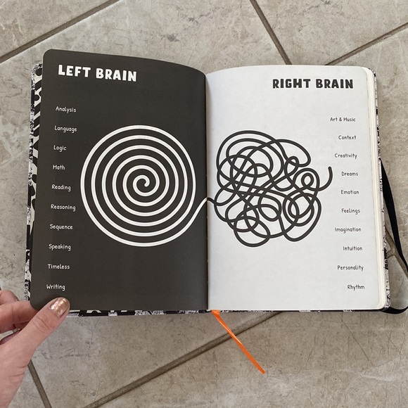 Pilgrim Soul NWT Creative Thinking Journal - Picture 8 of 8